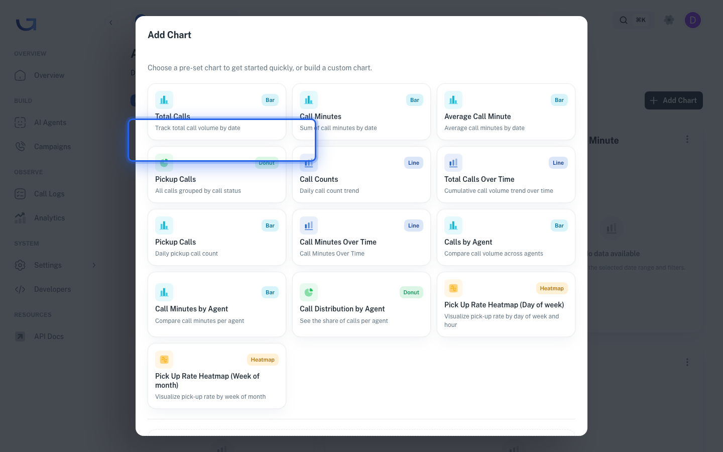 Chart Gallery dialog with preset options