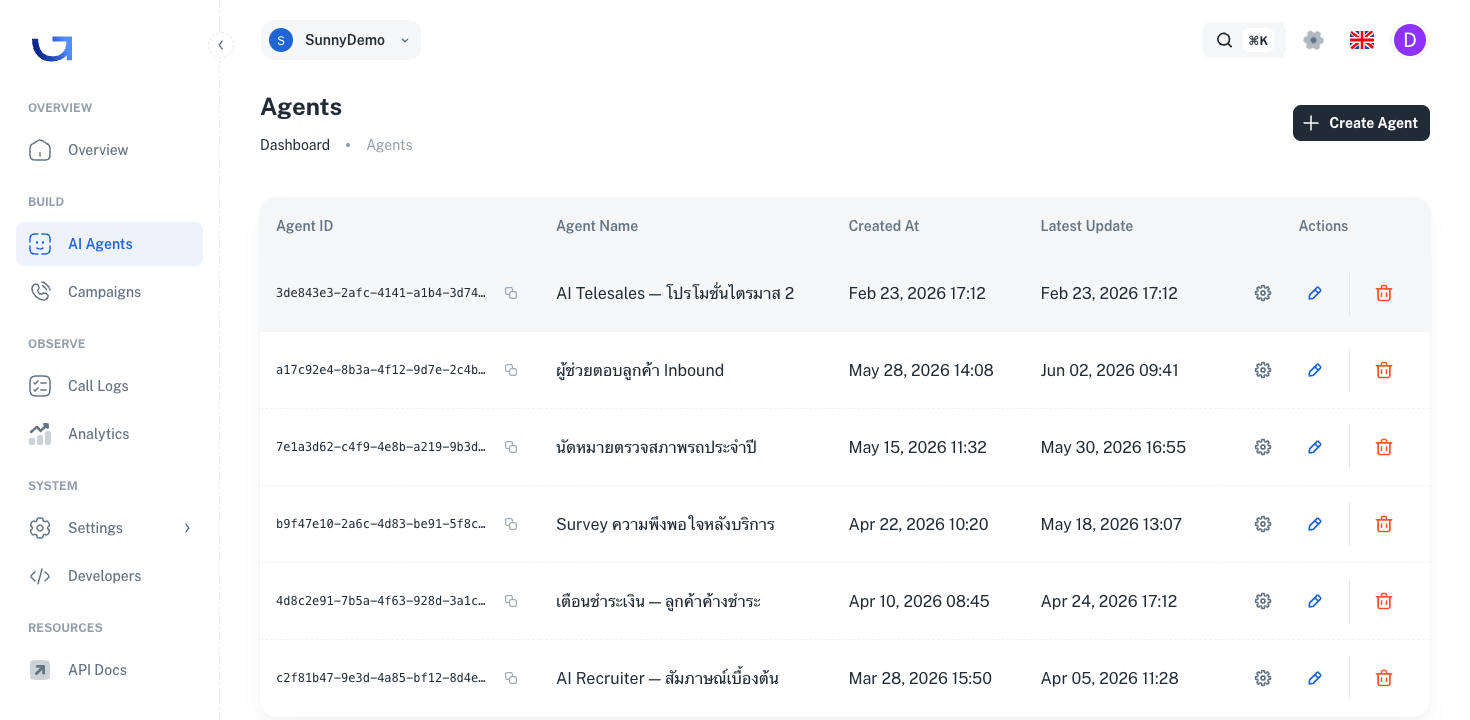 Agents list page with all columns labeled