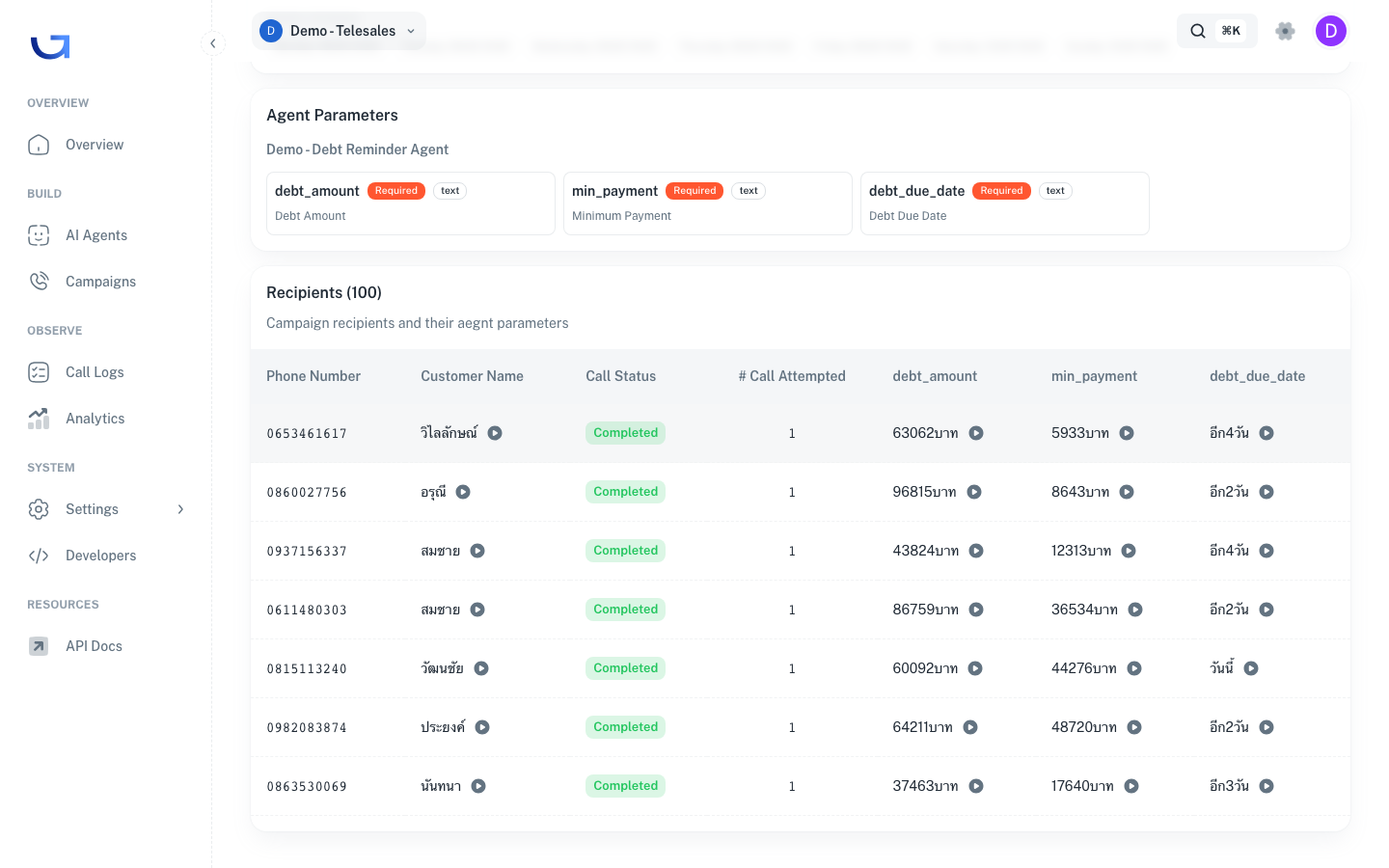 Call Detail page anatomy showing Recording, Transcript, and Post-Call Analytics sections